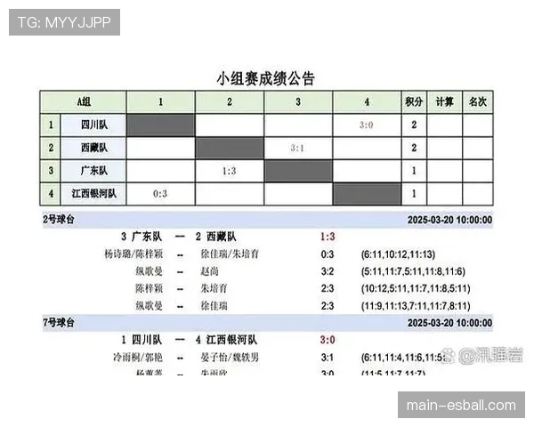 全运会群众赛事五人制篮球分组完善 循环赛加淘汰赛制公平